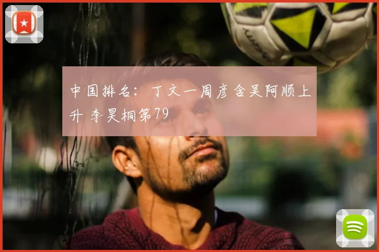 中国排名：丁文一周彦含吴阿顺上升 李昊桐第79